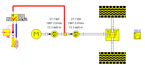 Component Appearance