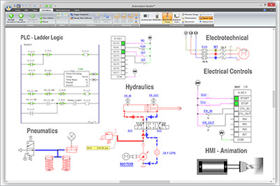 Automation Studio™ - Hydraulic, Pneumatic, Electrical and PLC simulation